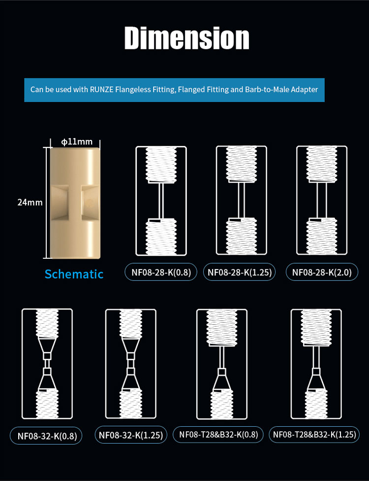 Details of PEEK Female Thread Straight Adapter