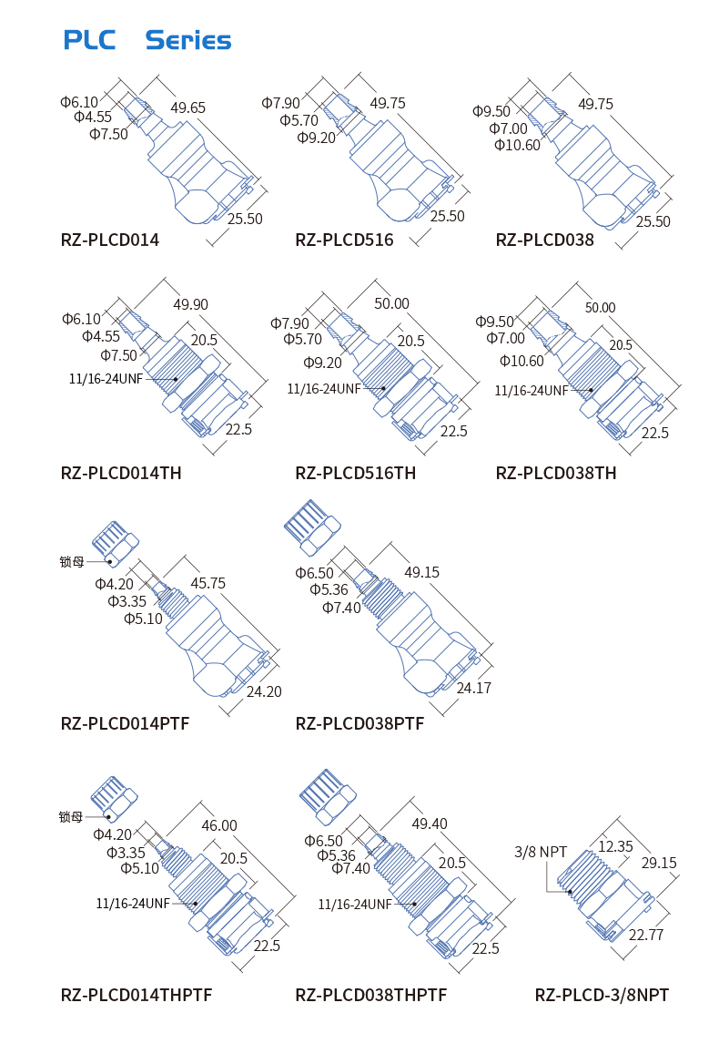 Information_of_Quick_Connect_Fittings15.jpg